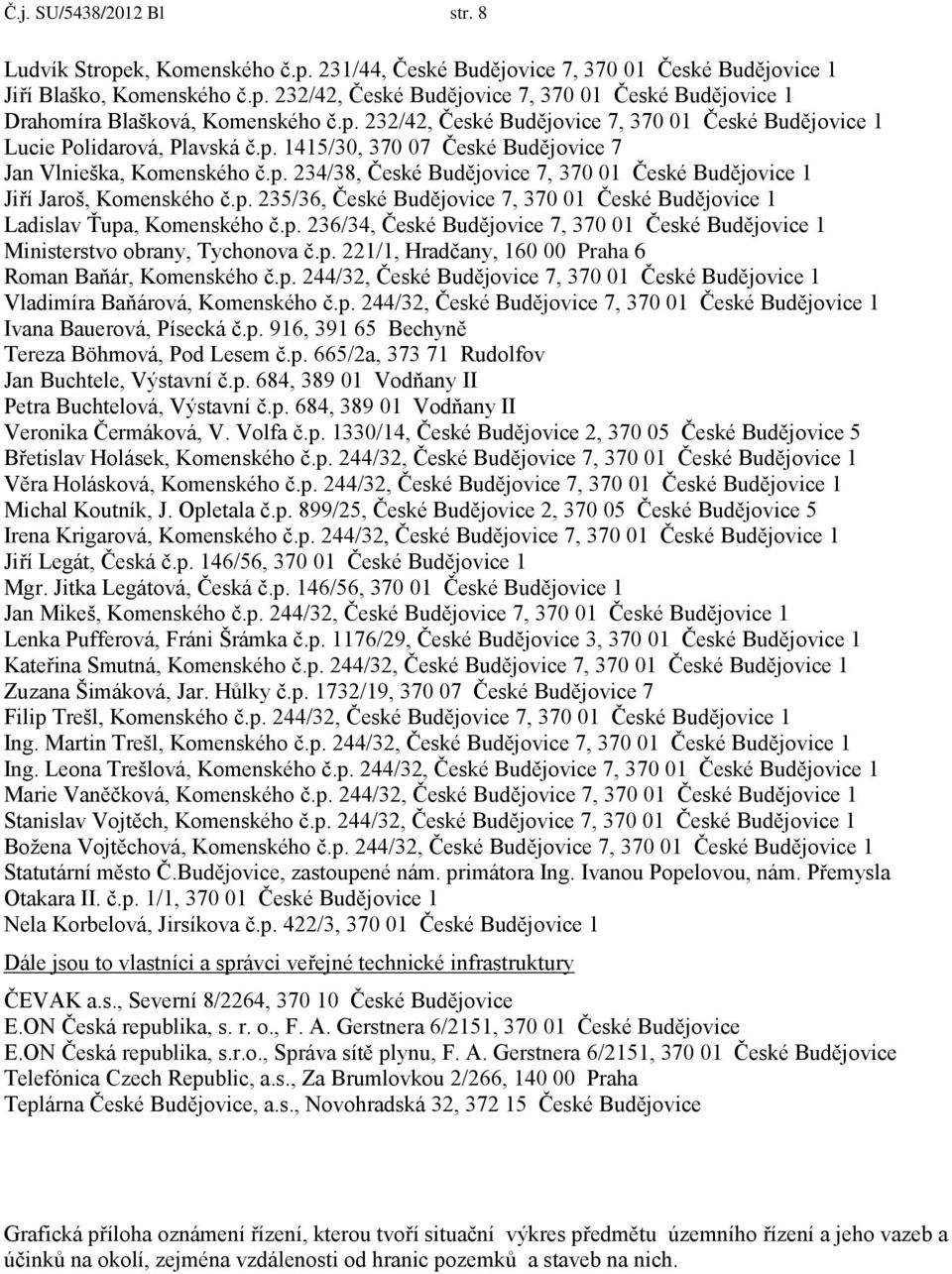 p. 235/36, České Budějovice 7, 370 01 České Budějovice 1 Ladislav Ťupa, Komenského č.p. 236/34, České Budějovice 7, 370 01 České Budějovice 1 Ministerstvo obrany, Tychonova č.p. 221/1, Hradčany, 160 00 Praha 6 Roman Baňár, Komenského č.