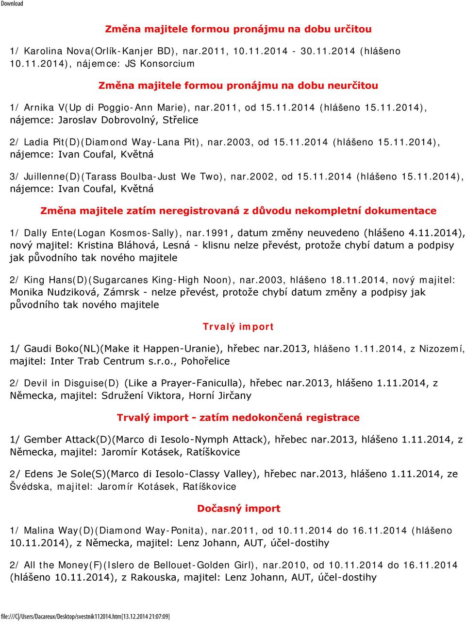 2003, od 15.11.2014 (hlášeno 15.11.2014), nájemce: Ivan Coufal, Květná 3/ Juillenne(D)(Tarass Boulba-Just We Two), nar.2002, od 15.11.2014 (hlášeno 15.11.2014), nájemce: Ivan Coufal, Květná Změna majitele zatím neregistrovaná z důvodu nekompletní dokumentace 1/ Dally Ente(Logan Kosmos-Sally), nar.