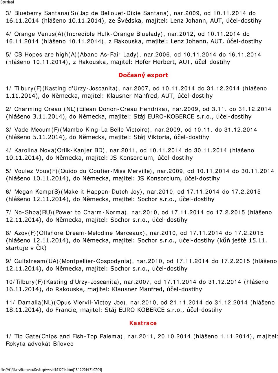 2007, od 10.11.2014 do 31.12.2014 (hlášeno 1.11.2014), do Německa, majitel: Klausner Manfred, AUT, účel-dostihy 2/ Charming Oreau (NL)(Eilean Donon-Oreau Hendrika), nar.2009, od 3.11. do 31.12.2014 (hlášeno 3.