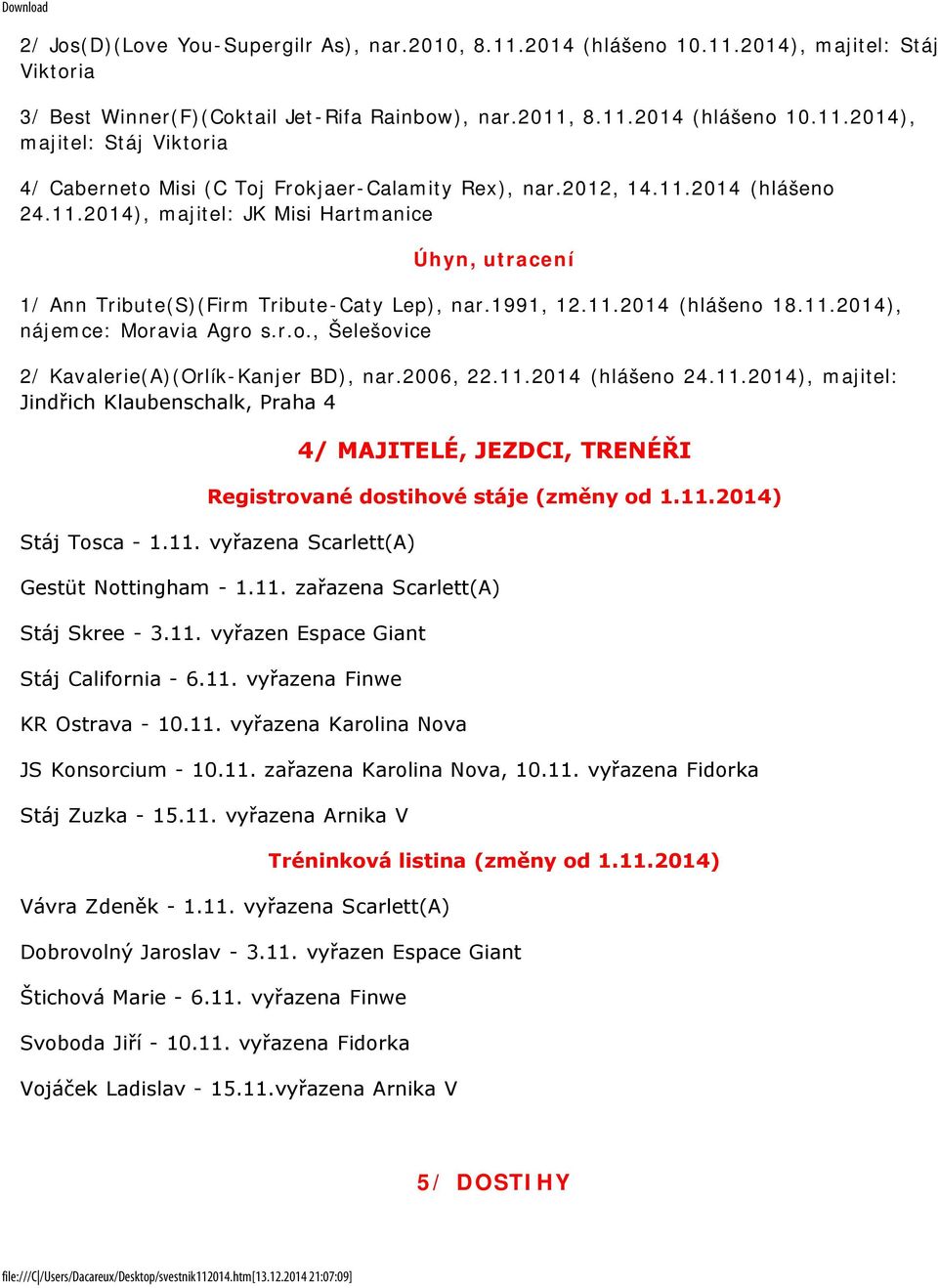 2006, 22.11.2014 (hlášeno 24.11.2014), majitel: Jindřich Klaubenschalk, Praha 4 4/ MAJITELÉ, JEZDCI, TRENÉŘI Registrované dostihové stáje (změny od 1.11.2014) Stáj Tosca - 1.11. vyřazena Scarlett(A) Gestüt Nottingham - 1.