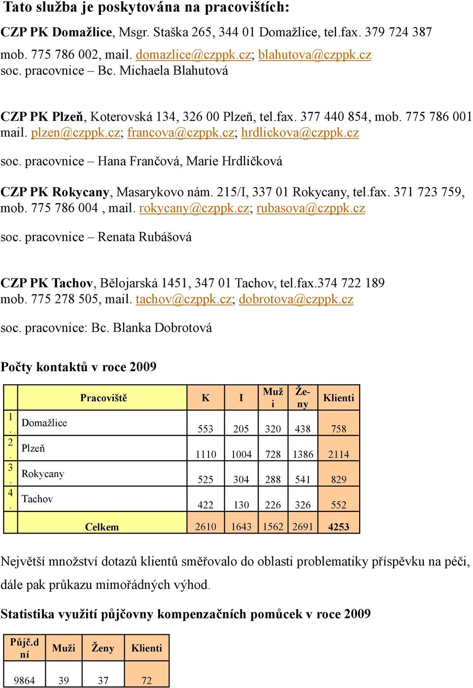 pracovnice Hana Frančová, Marie Hrdličková CZP PK Rokycany, Masarykovo nám. 215/I, 337 01 Rokycany, tel.fax. 371 723 759, mob. 775 786 004, mail. rokycany@czppk.cz; rubasova@czppk.cz soc.