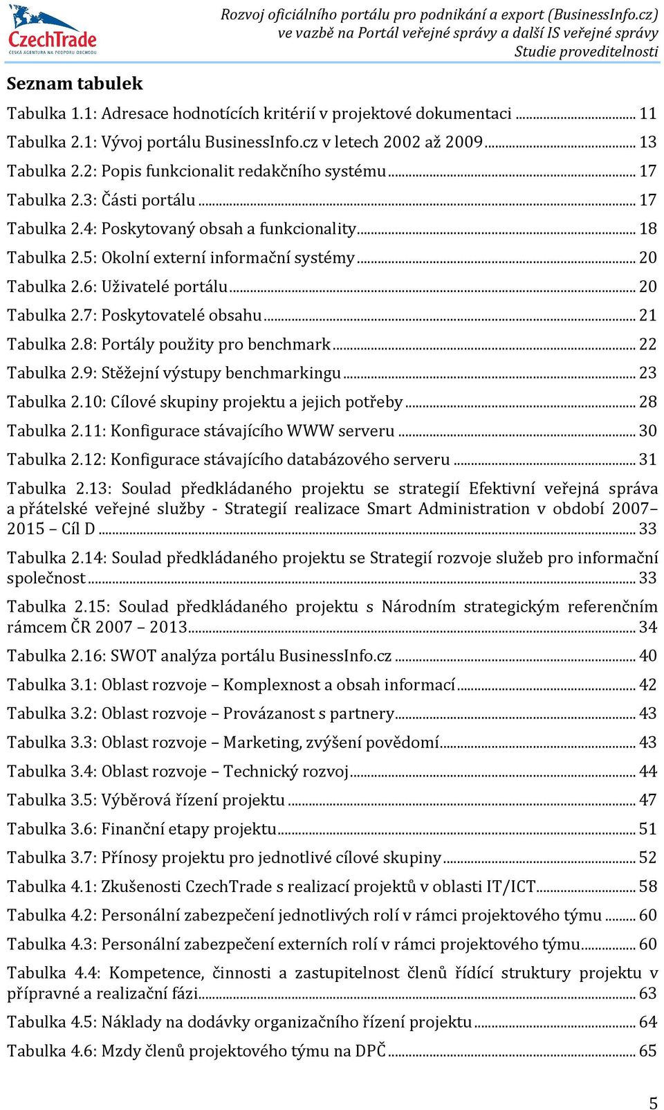 5: Okolní externí informační systémy... 20 Tabulka 2.6: Uživatelé portálu... 20 Tabulka 2.7: Poskytovatelé obsahu... 21 Tabulka 2.8: Portály použity pro benchmark... 22 Tabulka 2.