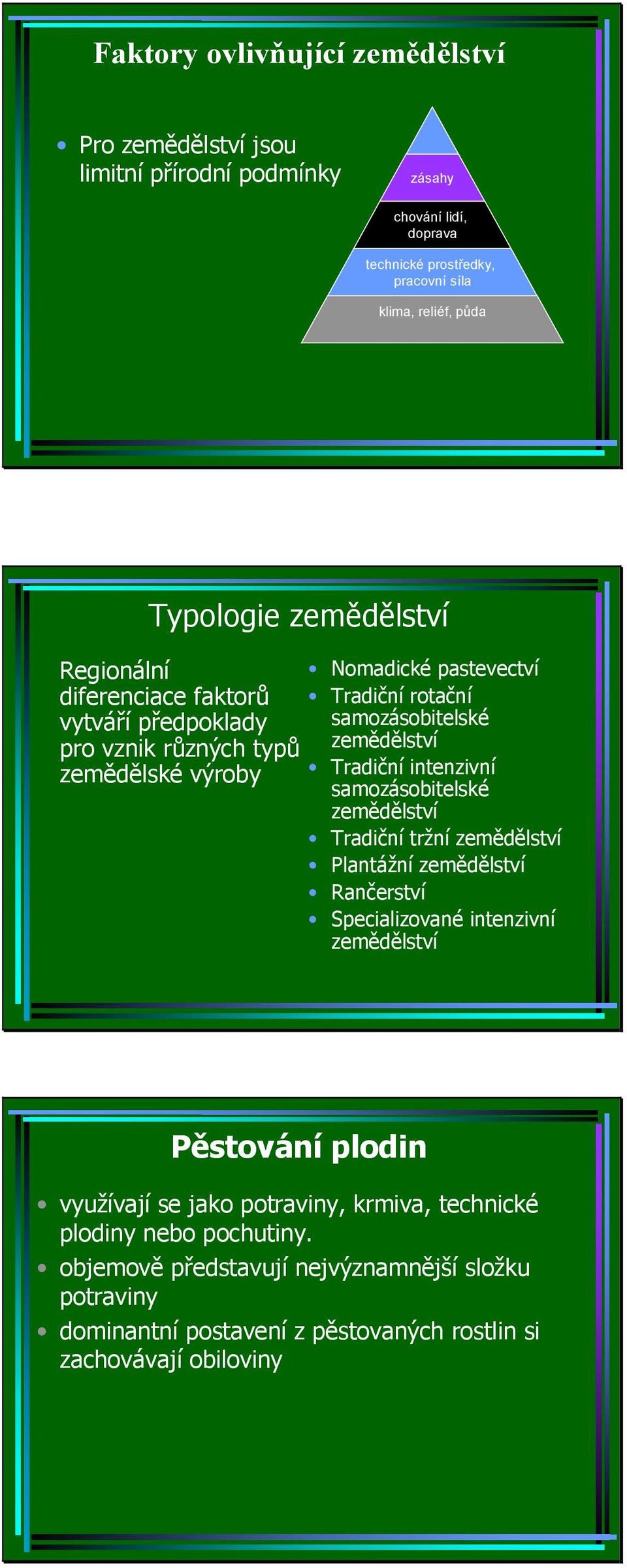 Tradiční intenzivní samozásobitelské zemědělství Tradiční tržní zemědělství Plantážní zemědělství Rančerství Specializované intenzivní zemědělství Pěstování plodin využívají