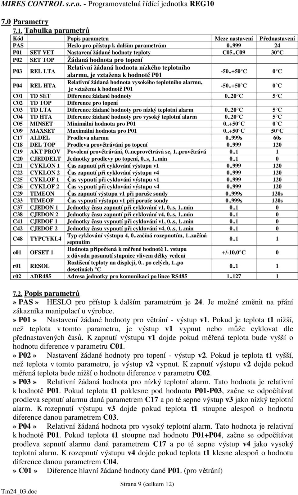 .+50 C 0 C P04 REL HTA Relativní žádaná hodnota vysokého teplotního alarmu, je vztažena k hodnotě P01-50..+50 C 0 C C01 TD SET Diference žádané hodnoty 0.