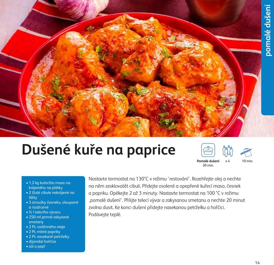 rostlinného oleje 2 PL mleté papriky 2 PL nasekané petrželky dijonská hořčice sůl a pepř Nastavte termostat na 130 C v režimu restování.