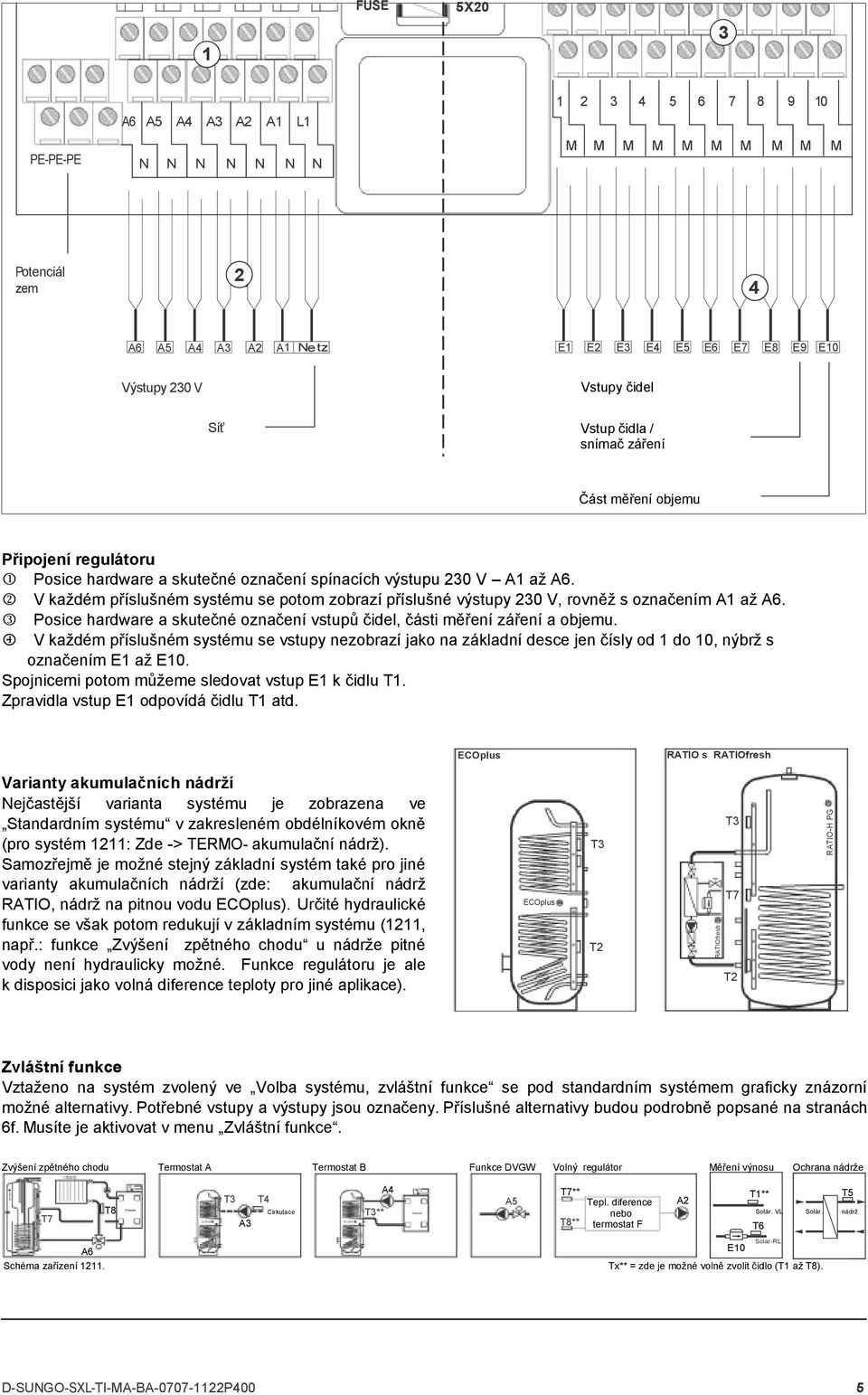 V kaţdém příslušném systému se potom zobrazí příslušné výstupy 230 V, rovněţ s označením A1 aţ A6. Posice hardware a skutečné označení vstupů čidel, části měření záření a objemu.