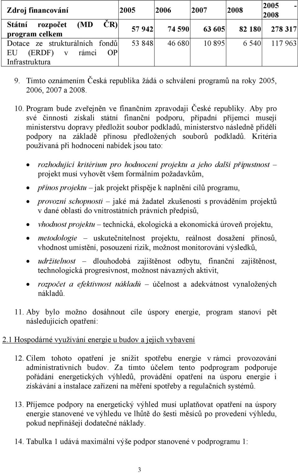 Aby pro své činnosti získali státní finanční podporu, případní příjemci musejí ministerstvu dopravy předložit soubor podkladů, ministerstvo následně přidělí podpory na základě přínosu předložených