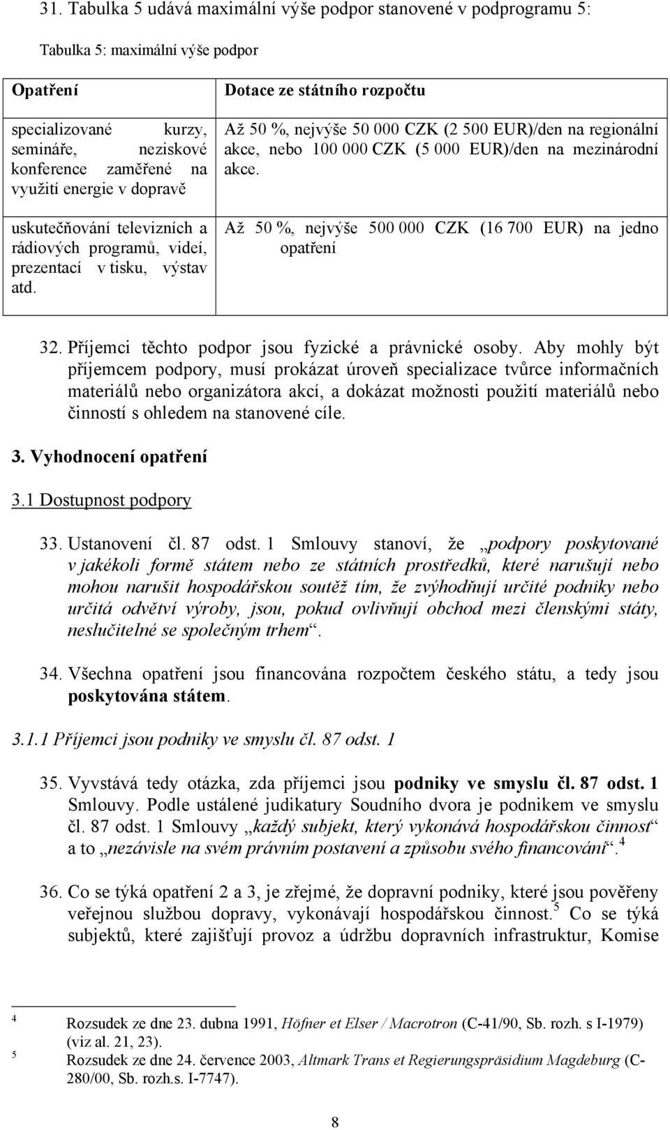 Dotace ze státního rozpočtu Až 50 %, nejvýše 50 000 CZK (2 500 EUR)/den na regionální akce, nebo 100 000 CZK (5 000 EUR)/den na mezinárodní akce.