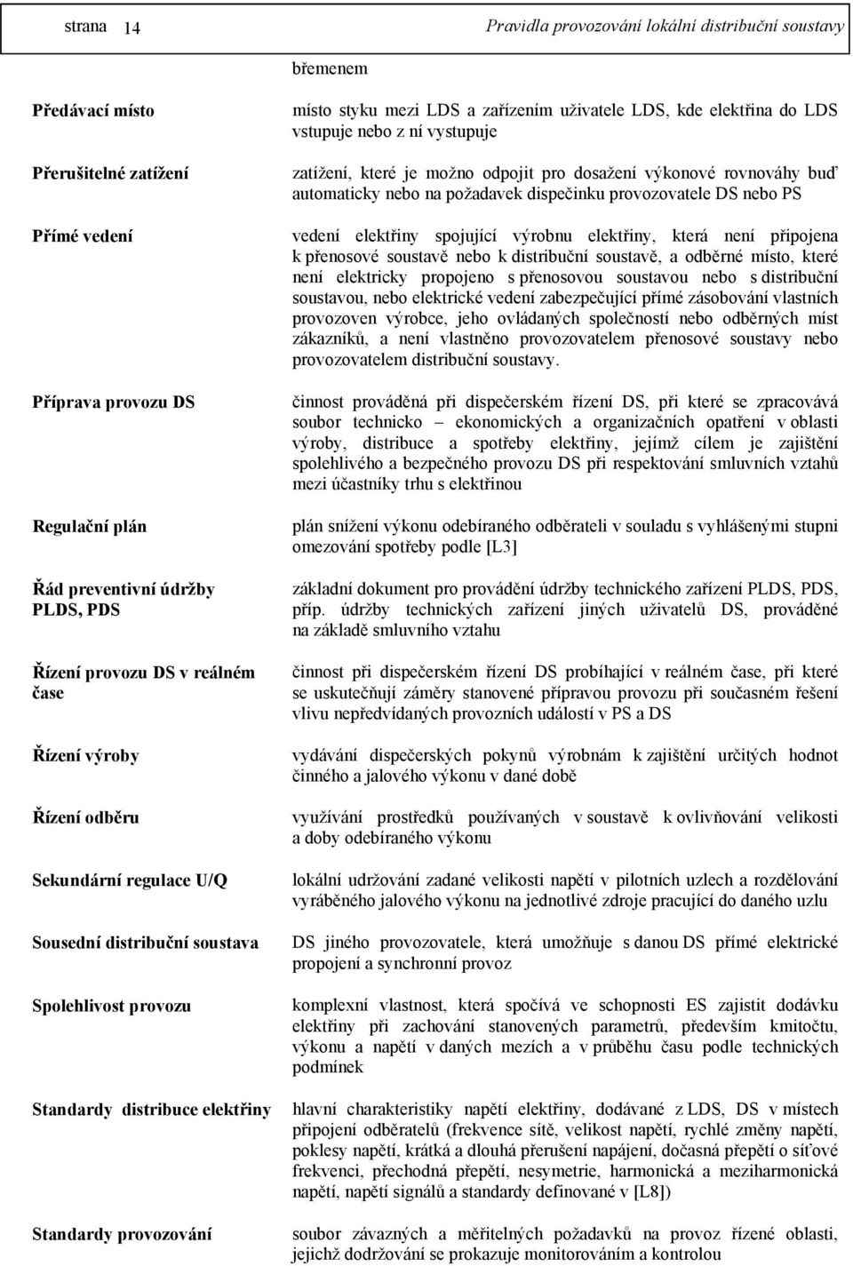 LDS a zařízením uživatele LDS, kde elektřina do LDS vstupuje nebo z ní vystupuje zatížení, které je možno odpojit pro dosažení výkonové rovnováhy buď automaticky nebo na požadavek dispečinku