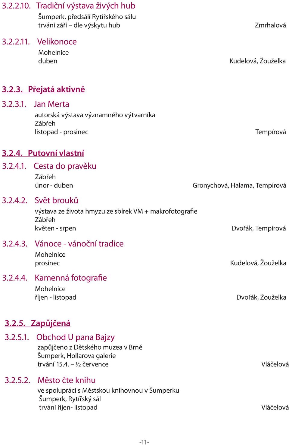 2.4.3. Vánoce - vánoční tradice Mohelnice prosinec 3.2.4.4. Kamenná fotografie Mohelnice říjen - listopad Kudelová, Žouželka Dvořák, Žouželka 3.2.5. Zapůjčená 3.2.5.1.