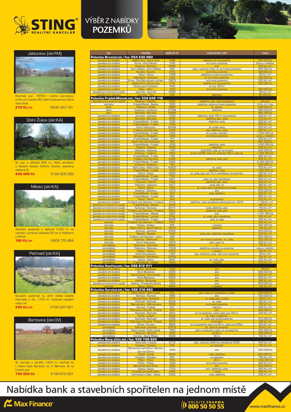 Klášterní v Orlové. 160 Kč/m 2 606 710 464 Petřvald (okr.ka) Stavební pozemek ve velmi klidné lokalitě Petřvaldu u Ka., 1.719 m 2, možnost napojení vody a el. 250 Kč/m 2 724 201 521 Bartovice (okr.