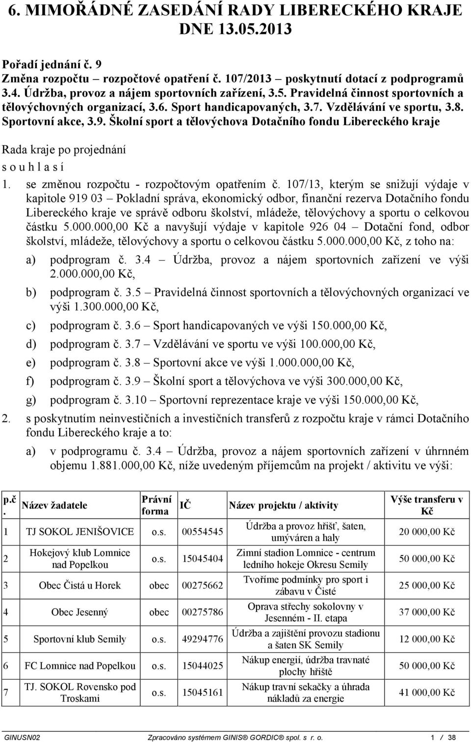 kraje po projednání souhlasí se změnou rozpočtu - rozpočtovým opatřením č 07/, kterým se snižují výdaje v kapitole 99 0 Pokladní správa, ekonomický odbor, finanční rezerva Dotačního fondu Libereckého