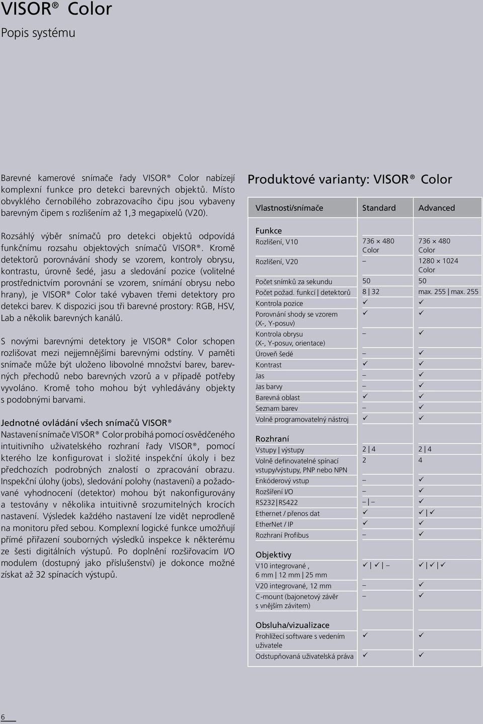 Produktové varianty: VISOR Color Vlastnosti/snímače Standard Advanced Rozsáhlý výběr snímačů pro detekci objektů odpovídá funkčnímu rozsahu objektových snímačů VISOR.