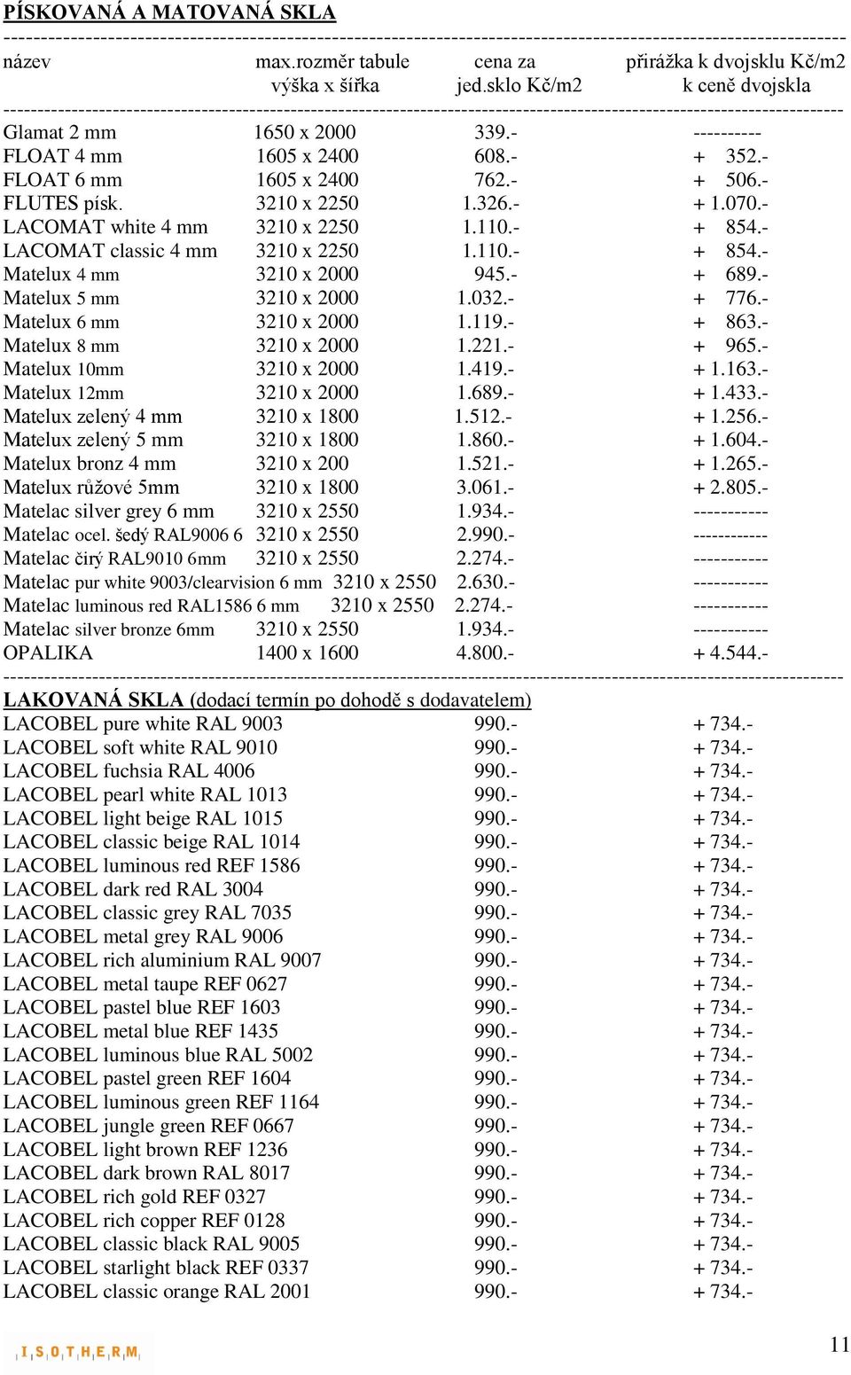 sklo Kč/m2 k ceně dvojskla --------------------------------------------------------------------------------------------------------------------------- Glamat 2 mm 1650 x 2000 339.