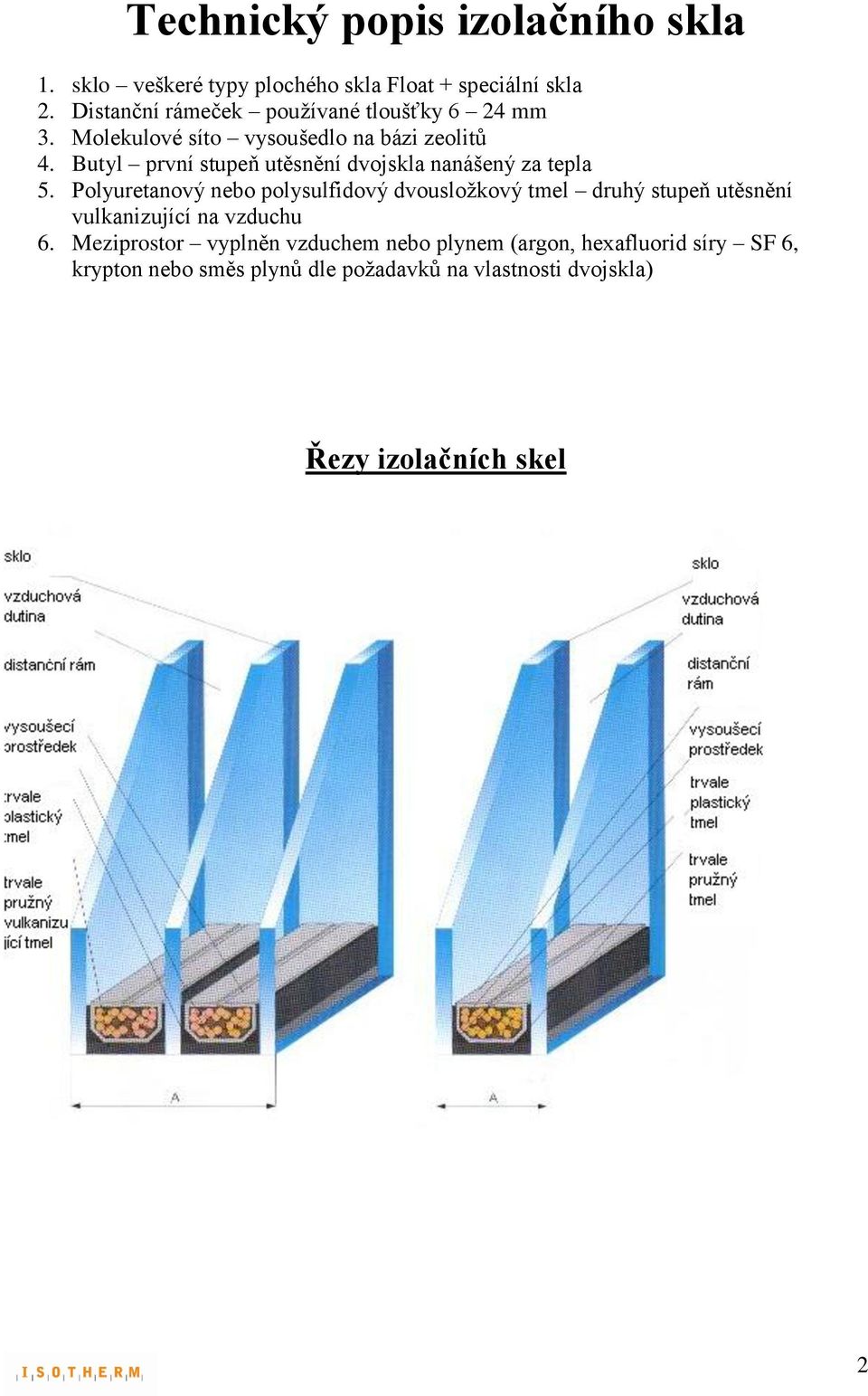 Butyl první stupeň utěsnění dvojskla nanášený za tepla 5.