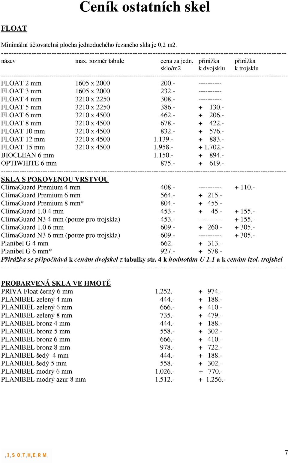 přirážka přirážka sklo/m2 k dvojsklu k trojsklu ----------------------------------------------------------------------------------------------------------------------------- ----------- FLOAT 2 mm
