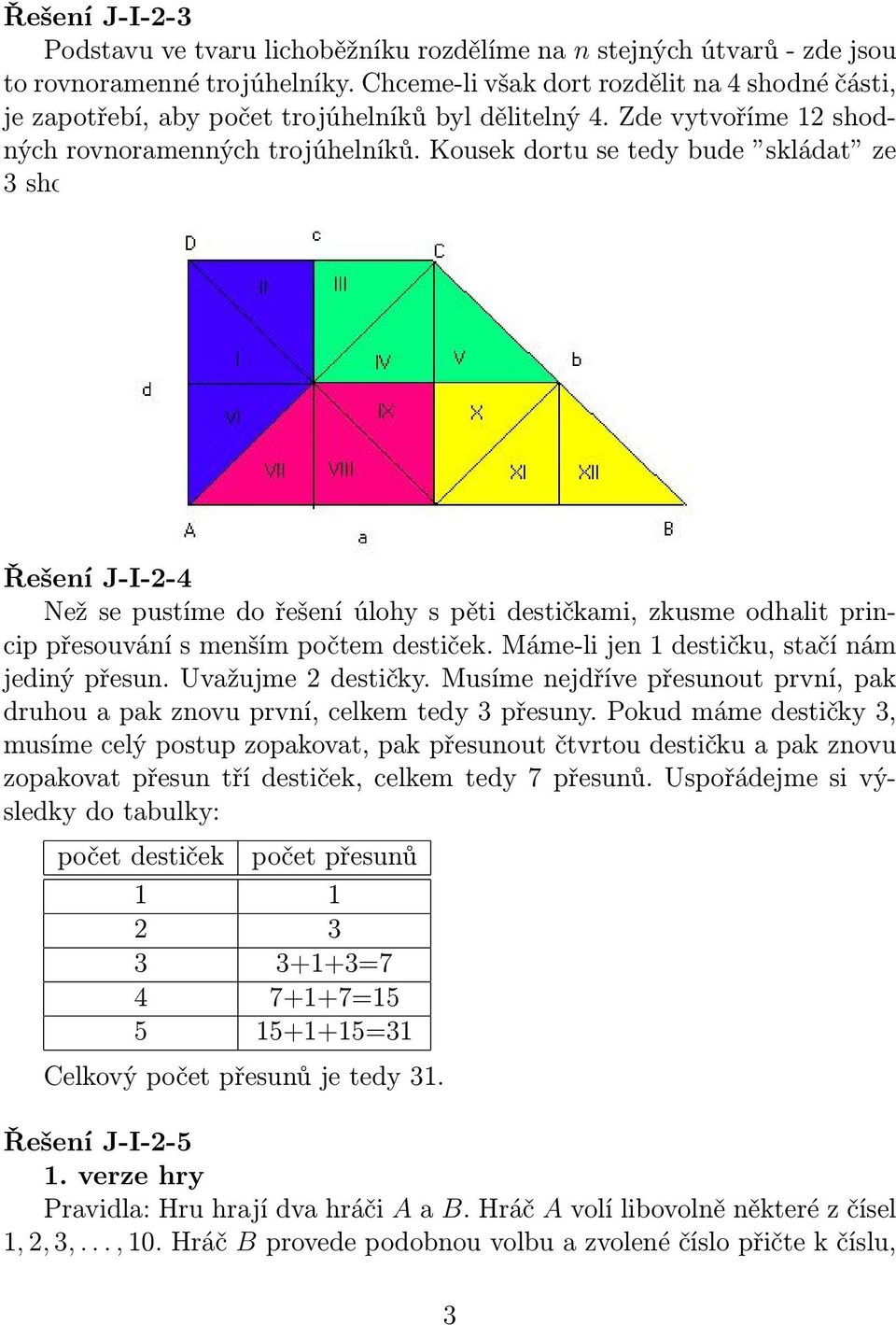 Kousek dortu se tedy bude skládat ze 3 shodných trojúhelníků. (12 : 4 = 3) Řešení J-I-2-4 Než se pustíme do řešení úlohy s pěti destičkami, zkusme odhalit princip přesouvání s menším počtem destiček.