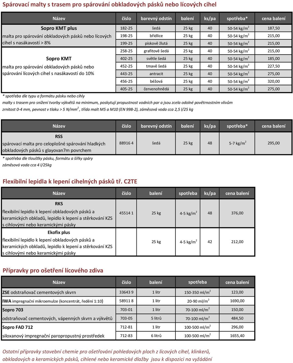 25 pískově&žlutá 25&kg 40 &50.54&kg/m 2 215,00 258.25 grafitově&šedá 25&kg 40 &50.54&kg/m 2 215,00 Sopro%KMT 402.25 světle&šedá 25&kg 40 &50.