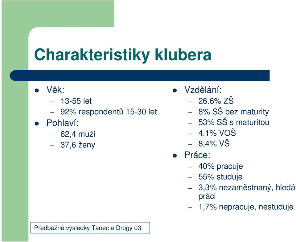 6% ZŠ 8% SŠ bez maturity 53% SŠ s maturitou 4.