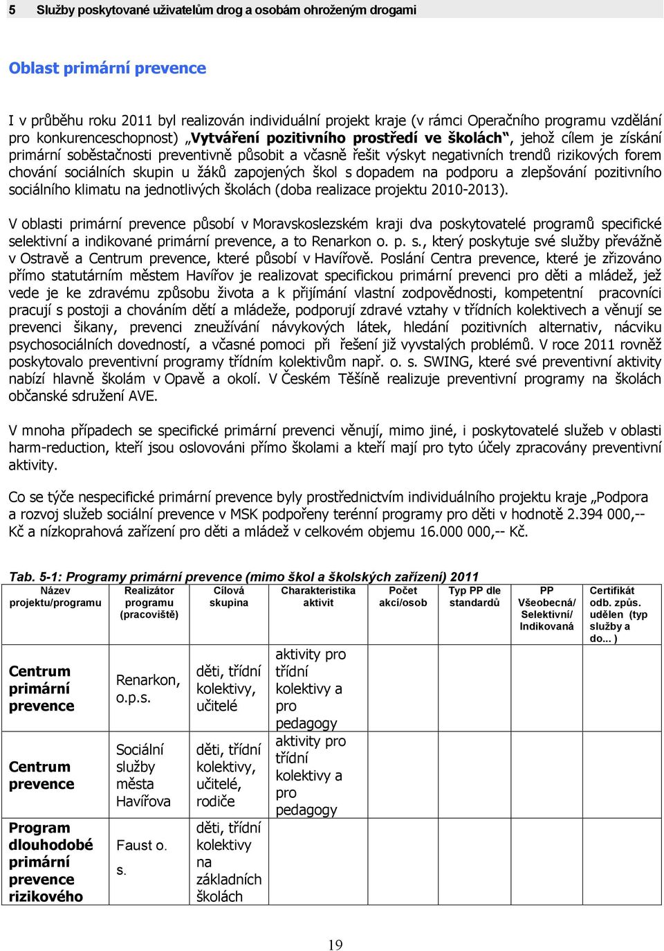 sociálních skupin u žáků zapojených škol s dopadem na podporu a zlepšování pozitivního sociálního klimatu na jednotlivých školách (doba realizace projektu 2010-2013).