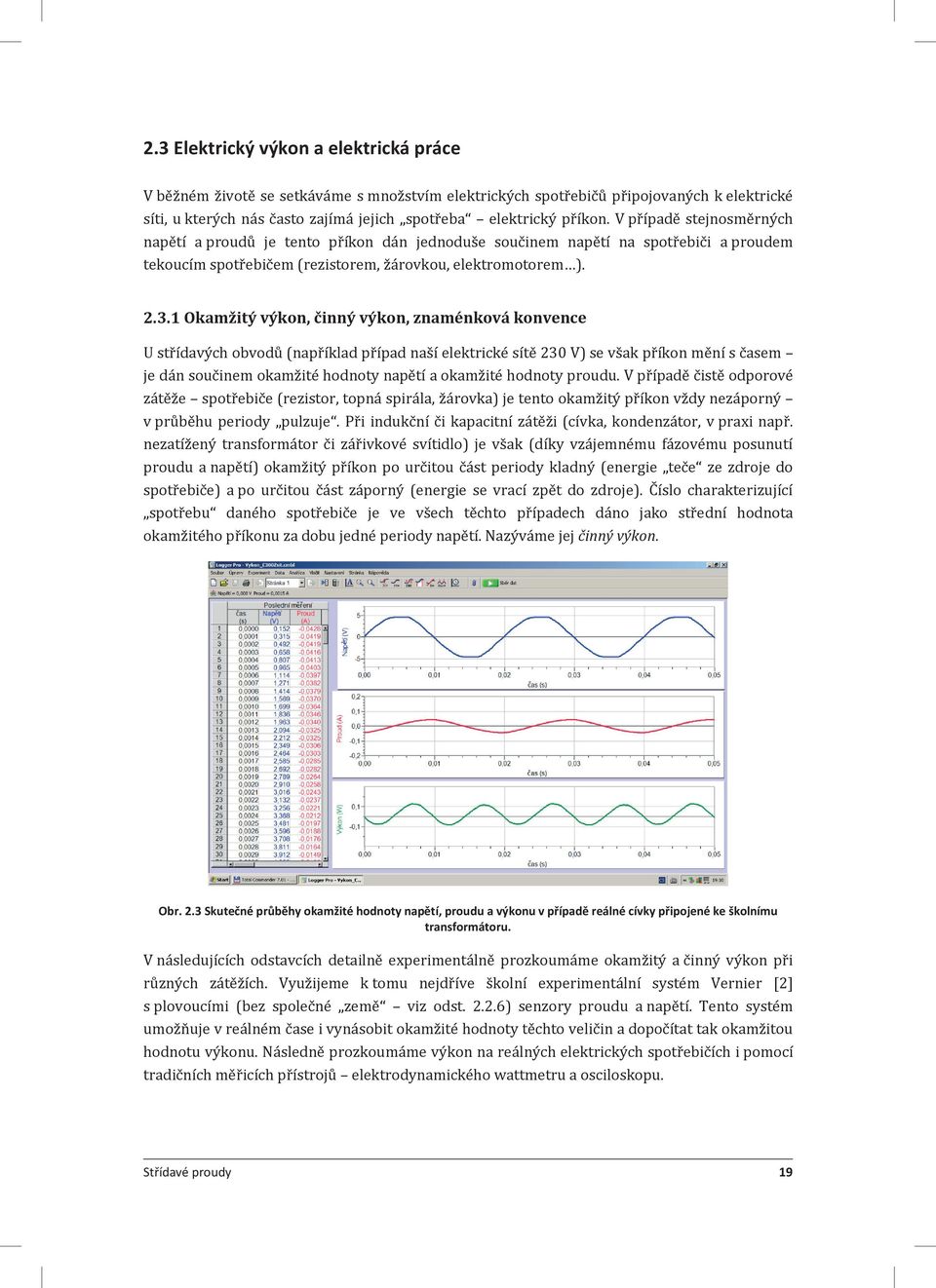 1 Okamžitý výkon, činný výkon, znaménková konvence U střídavých obvodů (například případ naší elektrické sítě 230 V) se však příkon mění s časem je dán součinem okamžité hodnoty napětí a okamžité