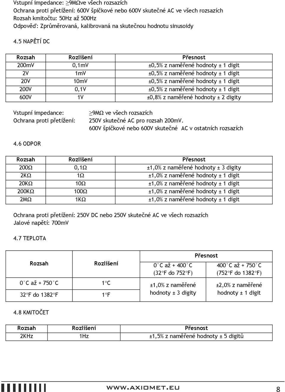 5 NAPĚTÍ DC Rozsah Rozlišení Přesnost 200mV 0,1mV ±0,5% z naměřené hodnoty ± 1 digit 2V 1mV ±0,5% z naměřené hodnoty ± 1 digit 20V 10mV ±0,5% z naměřené hodnoty ± 1 digit 200V 0,1V ±0,5% z naměřené