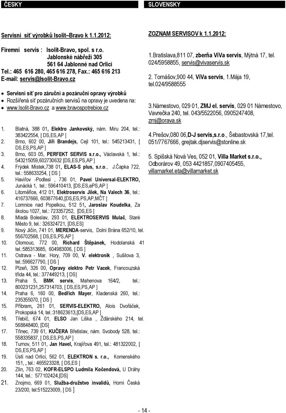 isolit-bravo.cz a www.bravospotrebice.cz 1. Blatná, 388 01, Elektro Jankovský, nám. Míru 204, tel.: 383422554, [ DS,ES,AP ] 2. Brno, 602 00, Jiří Brandejs, Cejl 101, tel.