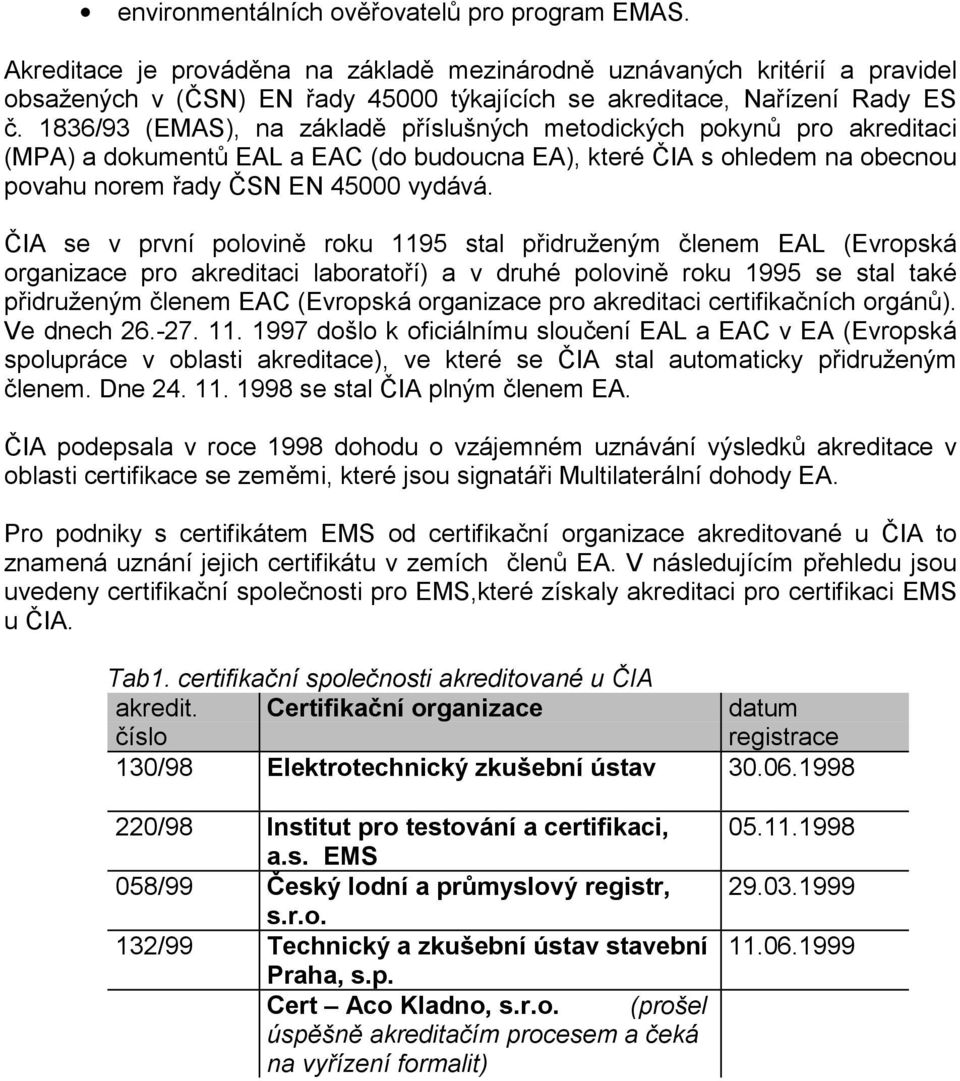 ČIA se v první polovině roku 1195 stal přidruženým členem EAL (Evropská organizace pro akreditaci laboratoří) a v druhé polovině roku 1995 se stal také přidruženým členem EAC (Evropská organizace pro