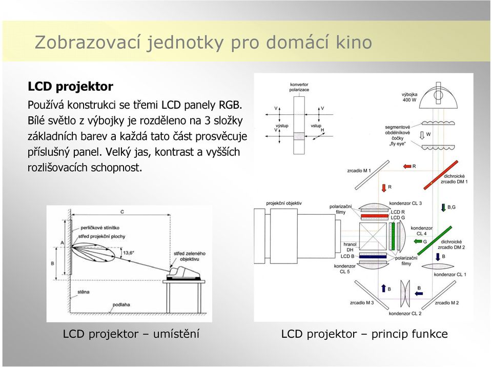 Bílé světlo z výbojky je rozděleno na 3 složky základních barev a každá tato