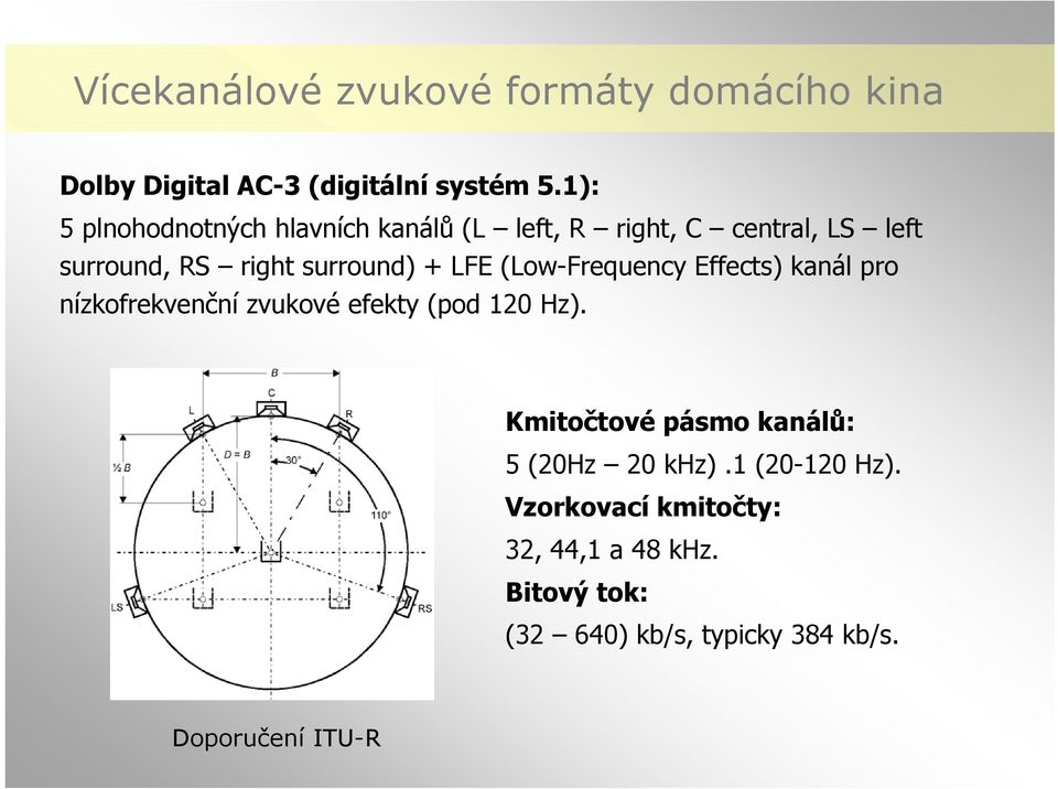 LFE (Low-Frequency Effects) kanál pro nízkofrekvenční zvukové efekty (pod 120 Hz).