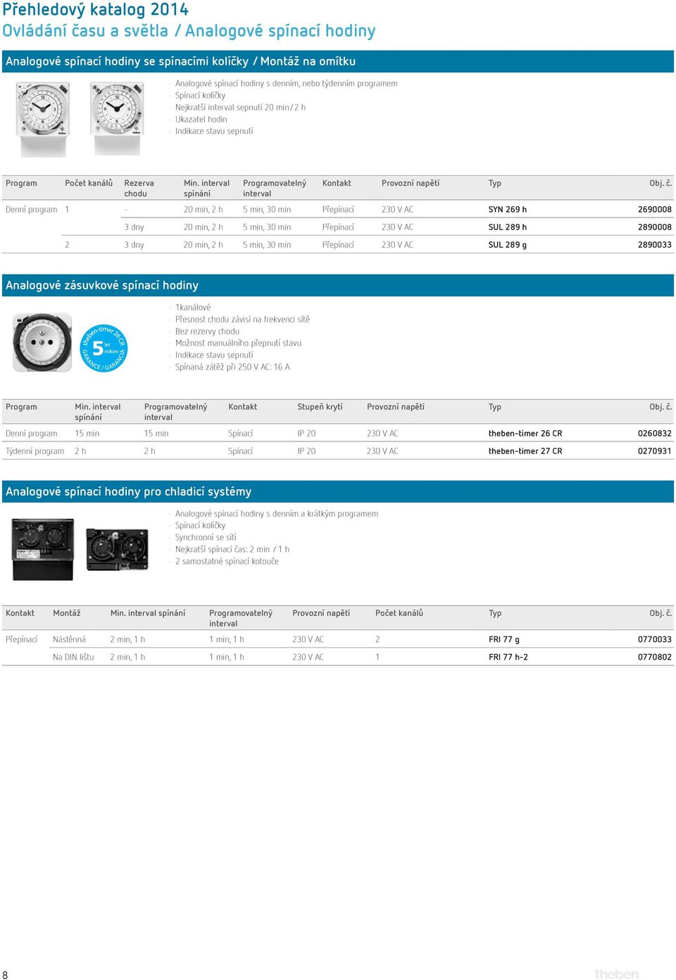 Denní program 1-20 min, 2 h 5 min, 30 min Přepínací 230 V AC SYN 269 h 2690008 3 dny 20 min, 2 h 5 min, 30 min Přepínací 230 V AC SUL 289 h 2890008 2 3 dny 20 min, 2 h 5 min, 30 min Přepínací 230 V