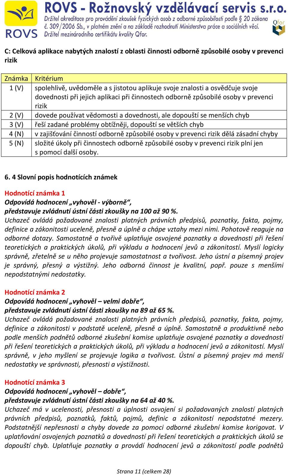 dopouští se větších chyb 4 (N) v zajišťování činností odborně způsobilé osoby v prevenci rizik dělá zásadní chyby 5 (N) složité úkoly při činnostech odborně způsobilé osoby v prevenci rizik plní jen