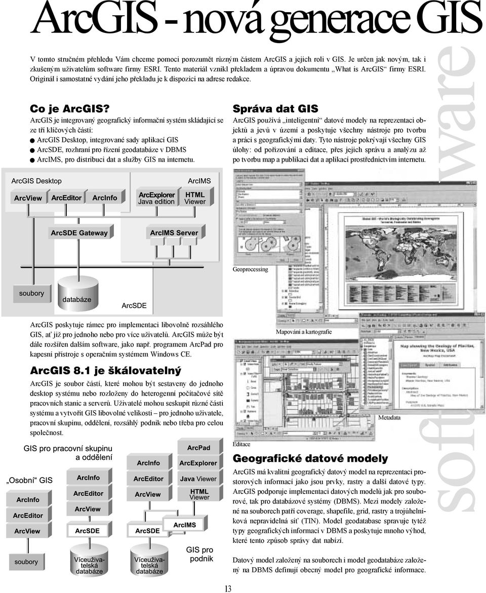 ArcGIS je integrovaný geografický informační systém skládající se ze tří klíčových částí: ArcGIS Desktop, integrované sady aplikací GIS ArcSDE, rozhraní pro řízení geodatabáze v DBMS ArcIMS, pro