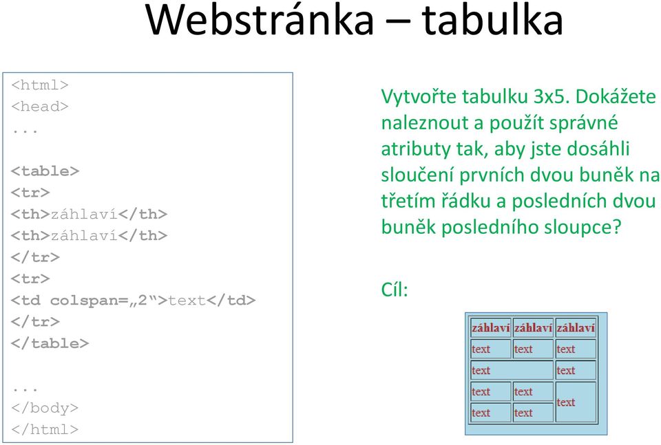 >text</td> </tr> </table> Vytvořte tabulku 3x5.