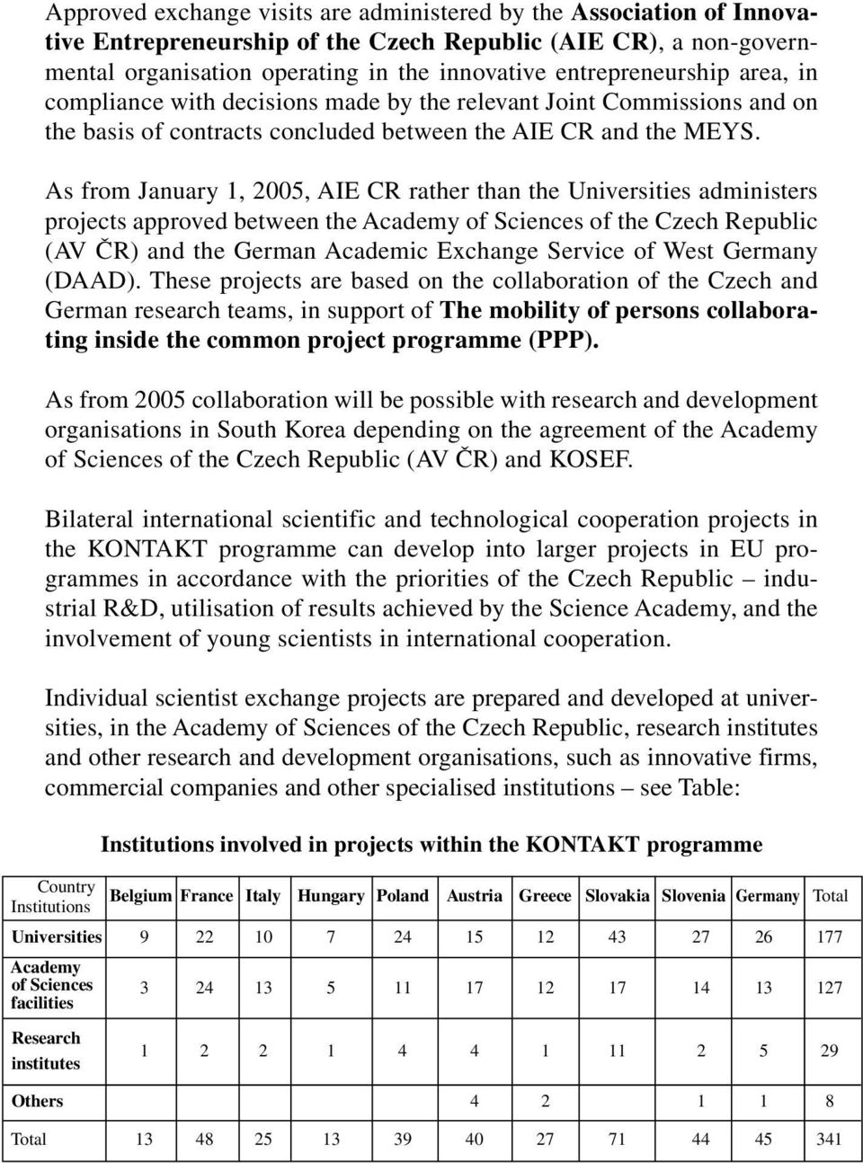 As from January 1, 2005, AIE CR rather than the Universities administers projects approved between the Academy of Sciences of the Czech Republic (AV ČR) and the German Academic Exchange Service of