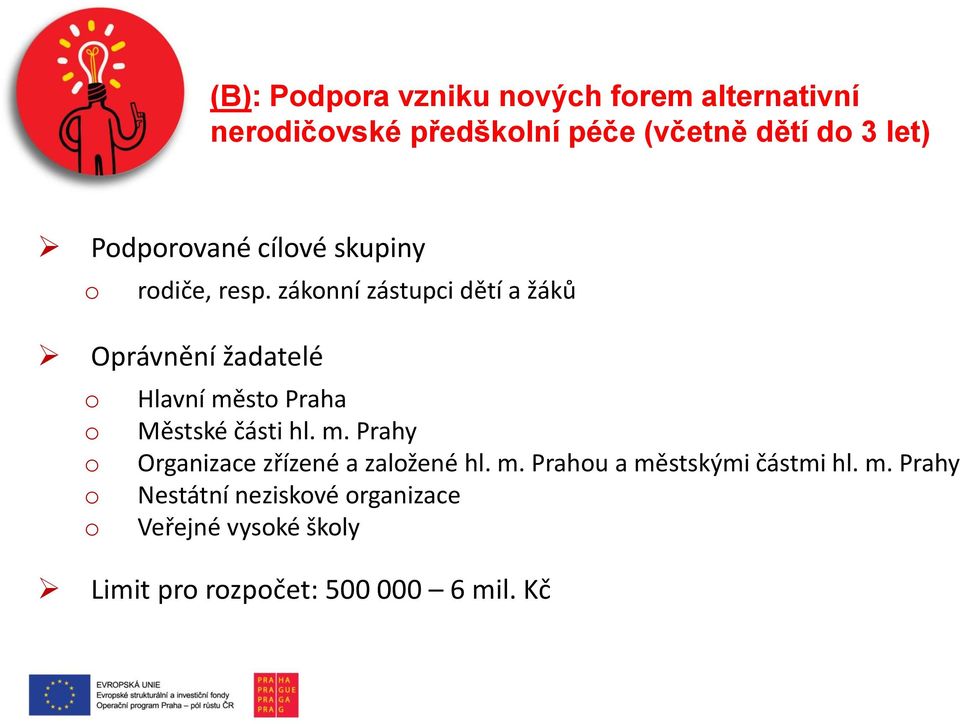 zákonní zástupci dětí a žáků Oprávnění žadatelé o Hlavní město Praha o Městské části hl. m. Prahy o Organizace zřízené a založené hl.