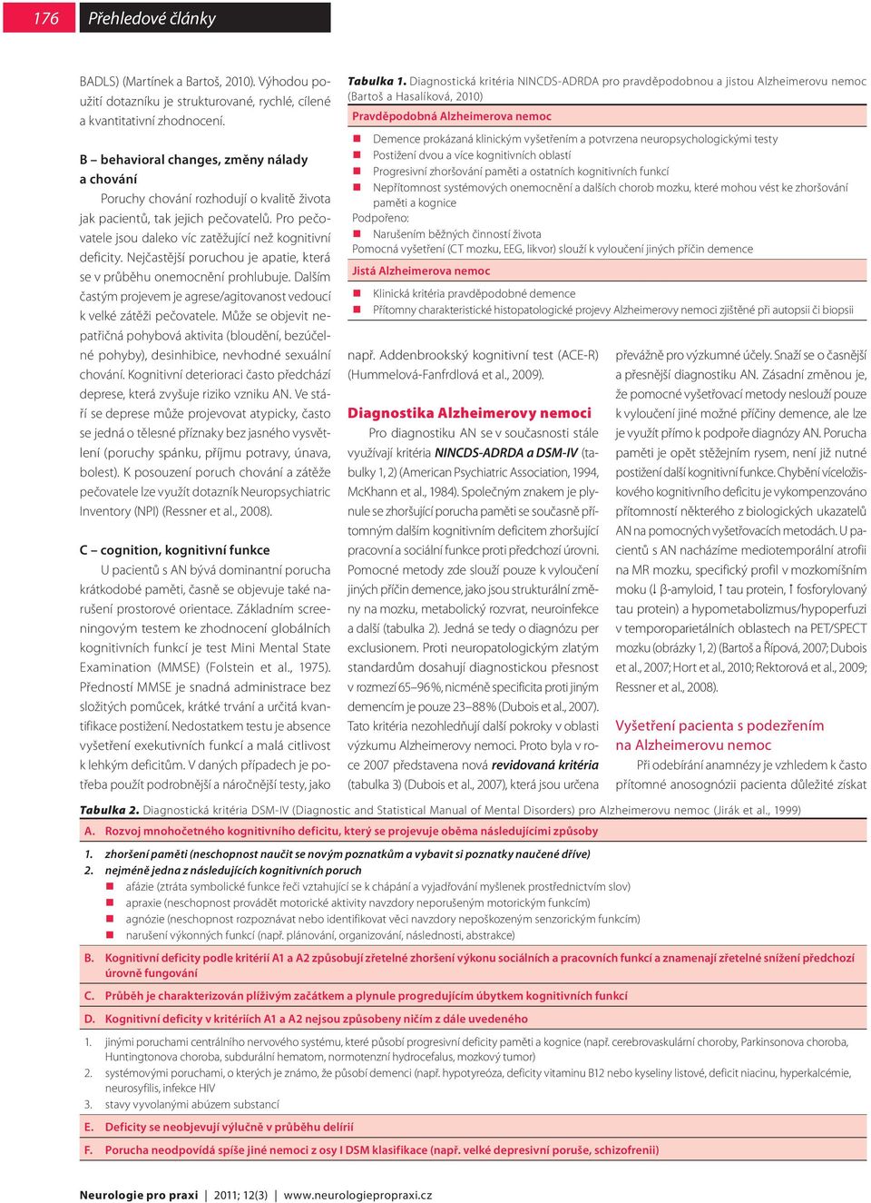 Nejčastější poruchou je apatie, která se v průběhu onemocnění prohlubuje. Dalším častým projevem je agrese/agitovanost vedoucí k velké zátěži pečovatele.