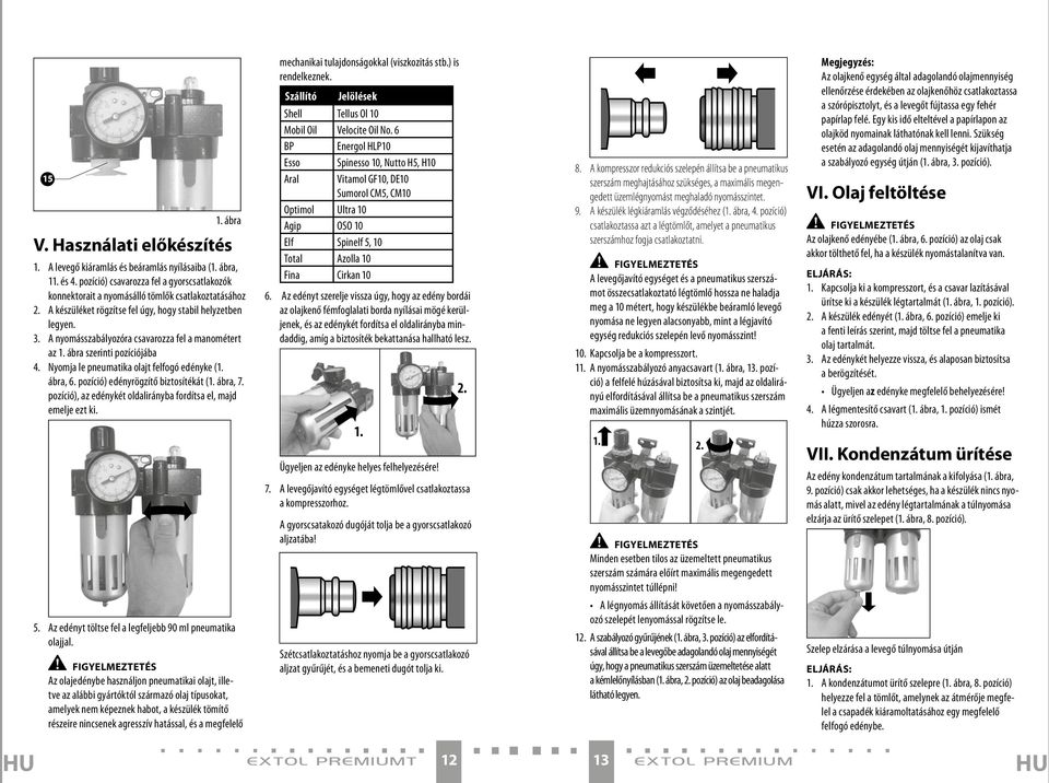 ábra, 6. pozíció) edényrögzítő biztosítékát (1. ábra, 7. pozíció), az edénykét oldalirányba fordítsa el, majd emelje ezt ki. 5. Az edényt töltse fel a legfeljebb 90 ml pneumatika olajjal.