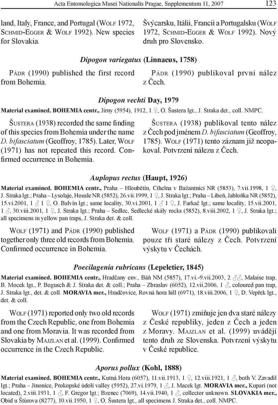 PÁDR (1990) publikoval první nález z Čech. Dipogon vechti Day, 1979 Material examined. BOHEMIA centr., Jirny (5954), 1912, 1, O. Šustera lgt., J. Straka det., coll. NMPC.