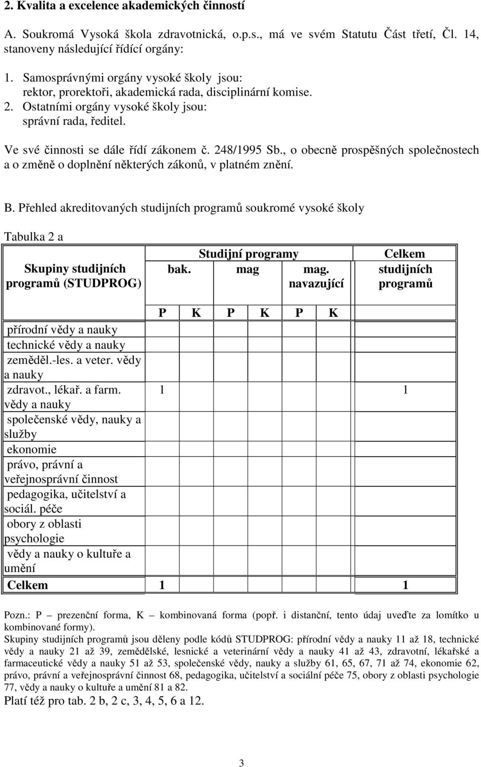 248/1995 Sb., o obecně prospěšných společnostech a o změně o doplnění některých zákonů, v platném znění. B.