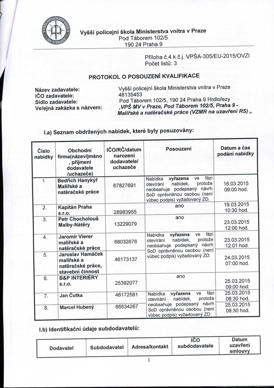 VPSA-05/EU-2015/VZI Pcet listu: PRTKL PSUZENi KVALIFIKACE Nazev zadavatele: i skla Ministerstva vnitra v Praze IC zadavatele: 481545 SidI zadavatele: Pd Tabrem 102/5, 190 24 Praha 9 Hrdlfezy Vefejna