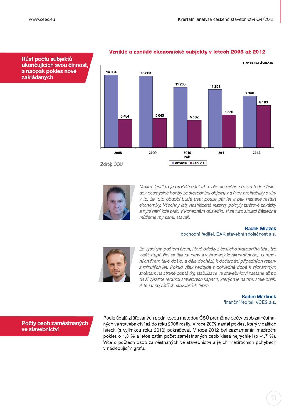 ČSÚ Nevím, jestli to je pročišťování trhu, ale dle mého názoru to je důsledek nesmyslné honby za stavebními objemy na úkor profitability a víry v to, že toto období bude trvat pouze pár let a pak