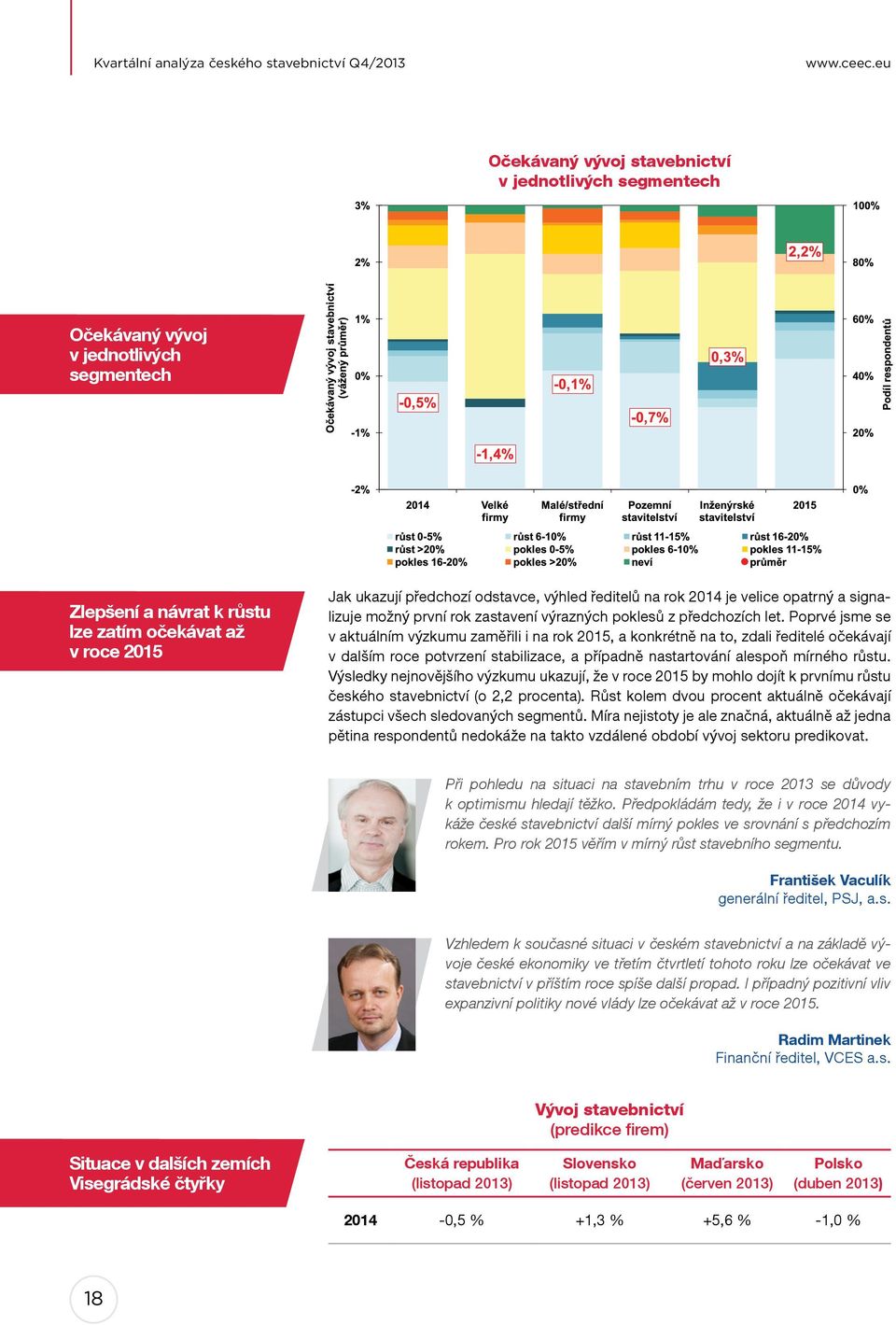 ředitelů na rok 2014 je velice opatrný a signalizuje možný první rok zastavení výrazných poklesů z předchozích let.