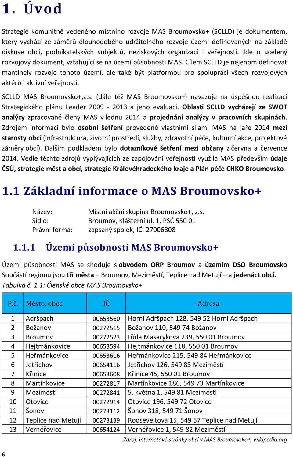 Cílem SCLLD je nejenom definovat mantinely rozvoje tohoto území, ale také být platformou pro sp