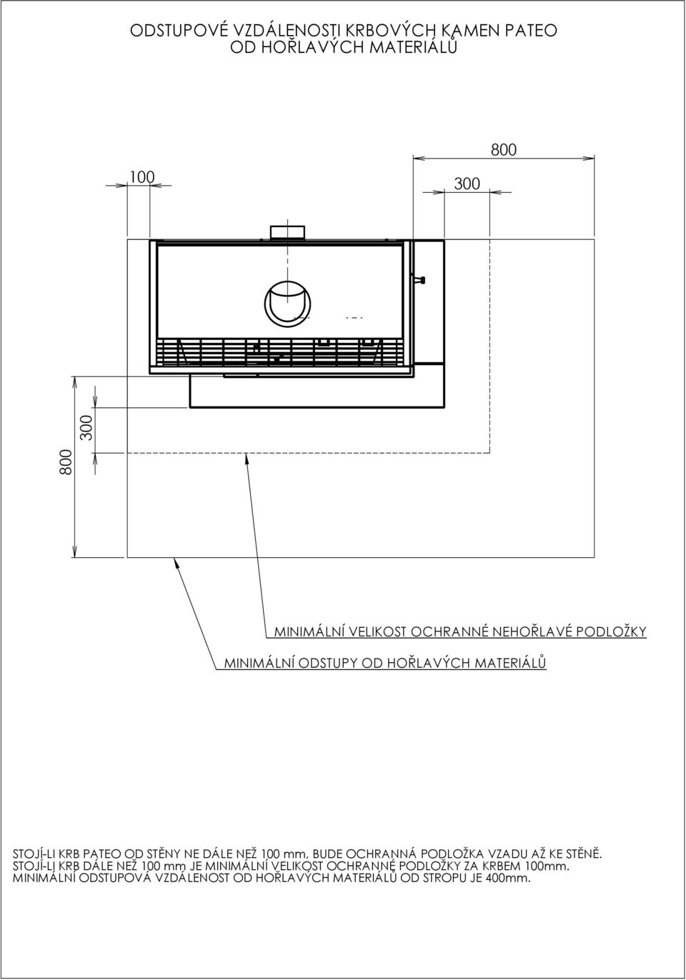 NEŽ 100 mm, BUDE OCHRANNÁ PODLOŽKA VZADU AŽ KE STĚNĚ.