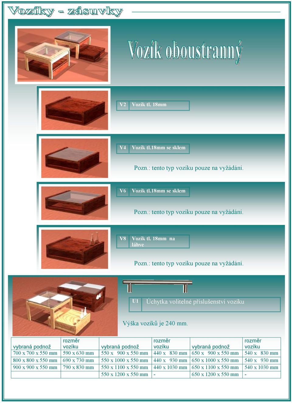 vybraná podnož rozměr vozíku vybraná podnož rozměr vozíku vybraná podnož rozměr vozíku 700 x 700 x 550 mm 590 x 630 mm 550 x 900 x 550 mm 440 x 830 mm 650 x 900 x 550 mm 540 x