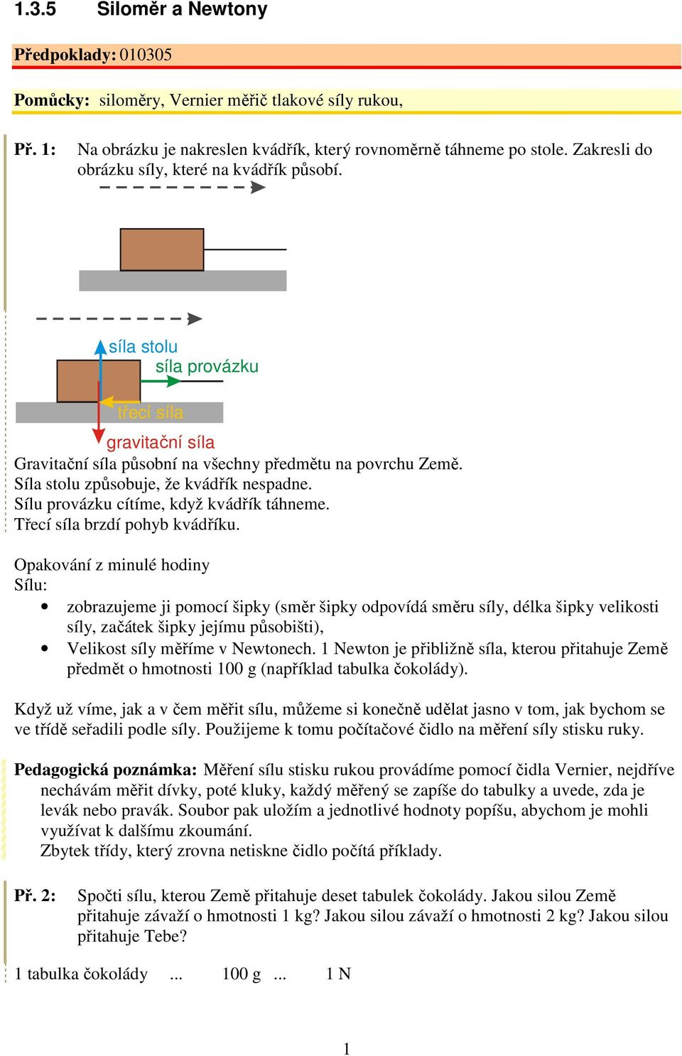 Síla stolu způsobuje, že kvádřík nespadne. Sílu provázku cítíme, když kvádřík táhneme. Třecí síla brzdí pohyb kvádříku.