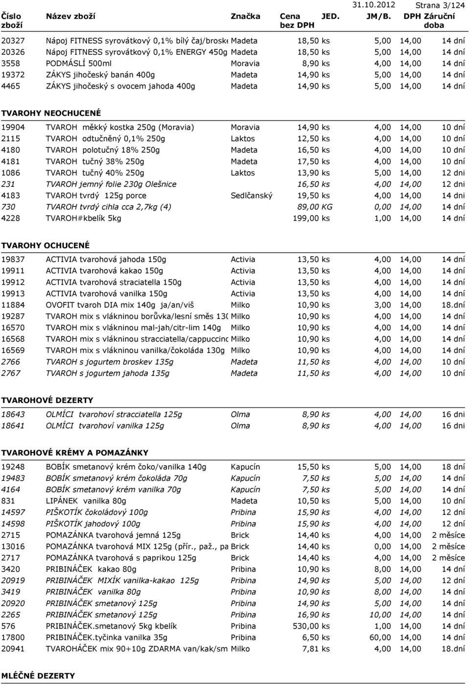 8,90 ks 4,00 19372 ZÁKYS jihočeský banán 400g Madeta 14,90 ks 5,00 4465 ZÁKYS jihočeský s ovocem jahoda 400g Madeta 14,90 ks 5,00 TVAROHY NEOCHUCENÉ 19904 TVAROH měkký kostka 250g (Moravia) Moravia