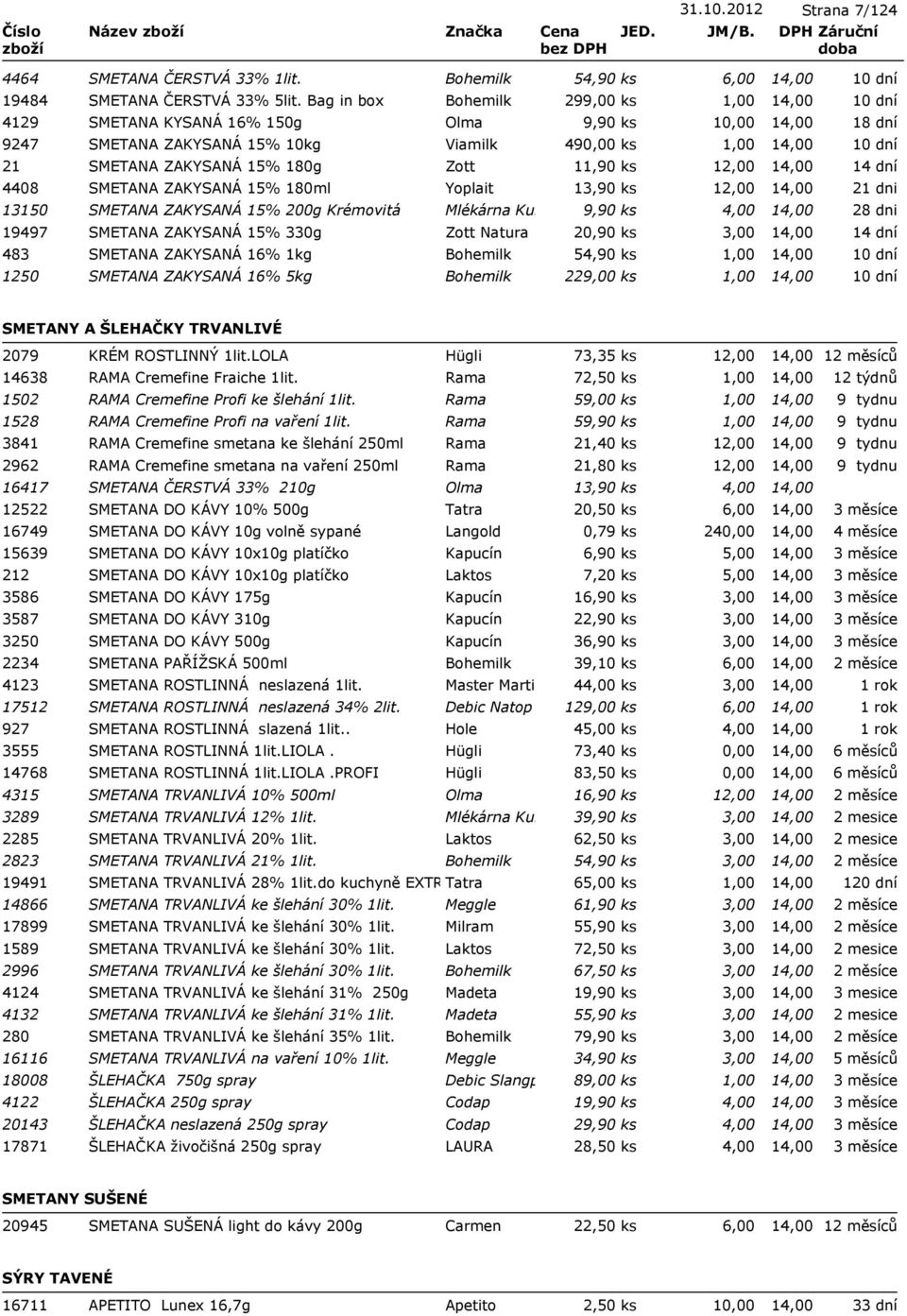 Yoplait 13,90 ks 12,00 13150 SMETANA ZAKYSANÁ 15% 200g Krémovitá Mlékárna Kunín 9,90 ks 4,00 19497 SMETANA ZAKYSANÁ 15% 330g Zott Natura 20,90 ks 3,00 483 SMETANA ZAKYSANÁ 16% 1kg Bohemilk 54,90 ks