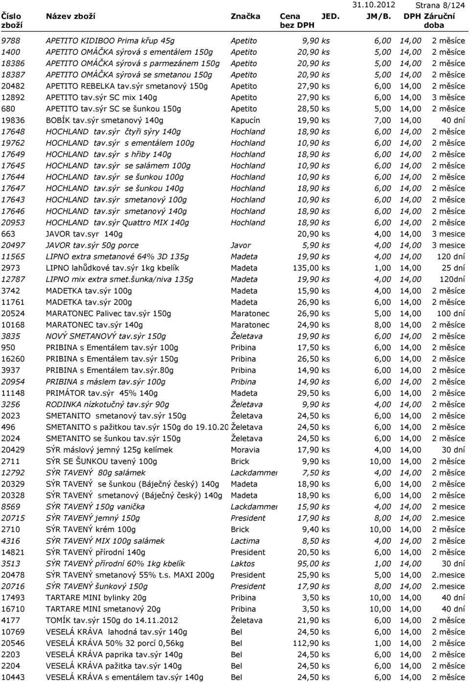 20,90 ks 5,00 18387 APETITO OMÁČKA sýrová se smetanou 150g Apetito 20,90 ks 5,00 20482 APETITO REBELKA tav.sýr smetanový 150g Apetito 27,90 ks 6,00 12892 APETITO tav.